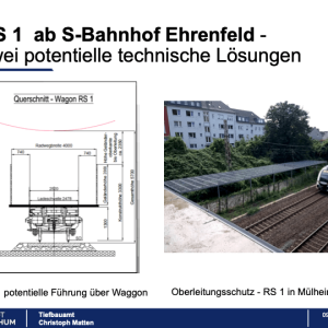 Radschnellweg RS1 Ruhr: RS1 ab S-Bahnhof Ehrenfeld (zwei potentielle technische Lösungen)
