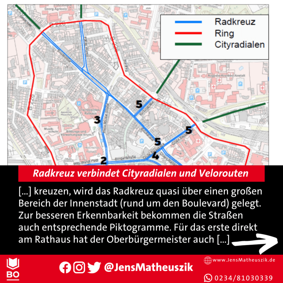 Sharepic: Radkreuz 5/10 Pläne